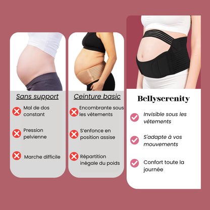Bellyserenity™- La ceinture de grossesse