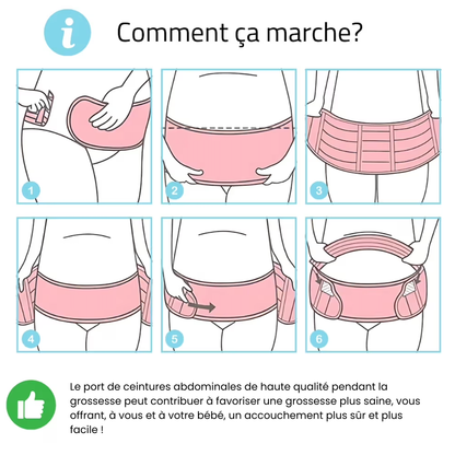 Bellyserenity™- La ceinture de grossesse